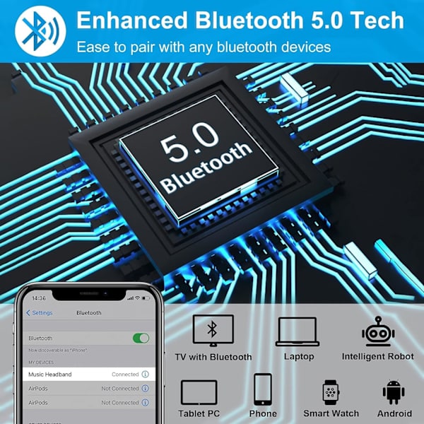Sovehovedtelefoner, 2024 Version Bluetooth Hovedbøjle Hovedtelefoner med HD Højttalere og Mikrofon, Perfekt til Sidesovere, Søvn, Opkald Jo