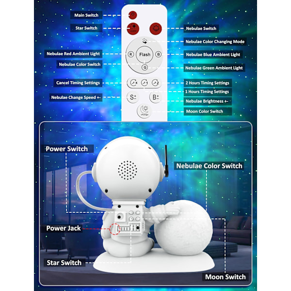 Astronaut Galaxy Projektor, 3 i 1 Stjerneprojektor med 3,5 tommer Månelampe, Fjernbetjening & Timer, 33 Lyseffekter Rumprojektor til Seng