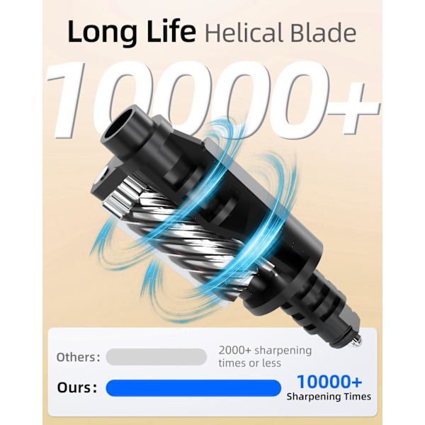 Elektrisk blyantspidser, kraftig blyantspidser til klasseværelset, UL-listet professionel blyantspidser til 6-8 mm nr. 2/farvede black