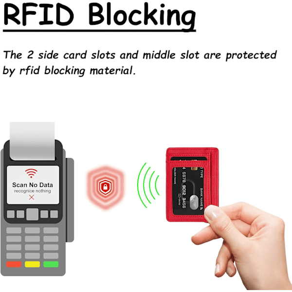 Reise Minimalistisk Slim Frontlomme Lommebok for Menn Kvinner, RFID Blokkering Kredittkortholder Etui (Rød)