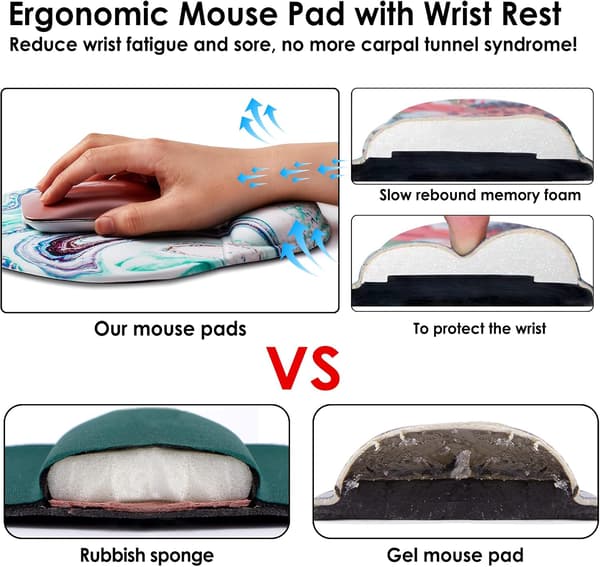 Ergonomisk Musematte med Håndleddstøtte, Søt Musematte med Håndleddstøtte, Komfortabel Musematte for Hjemmekontor, Spill og Arbeid med Datamaskin