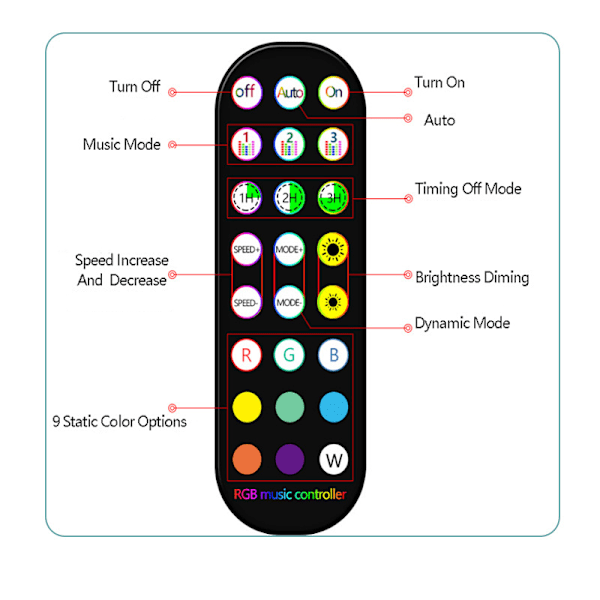 Bluetooth fot-aktiverad LED-bilrytmlampa-Y11 [Bluetooth APP + knapp + fjärrkontroll] svartvitt skal (ett set)