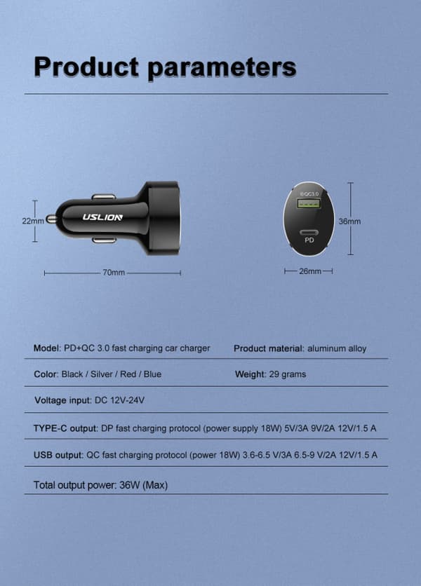 36W Oplader PD+QC3.0 USB Billader-(Rød)(Et Sæt)