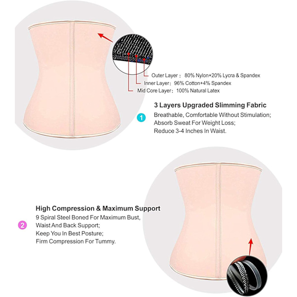Midjetränare för kvinnor Underbust Latex Sport Girdle Korsetter Timglas Kroppsformare(hudfärg)