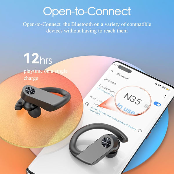 Trådlösa öronsnäckor Bluetooth-hörlurar 110 timmars uppspelning Sport öronsnäckor med 2200 mAh laddningsfodral och dubbel strömvisning Over-Ear Stere
