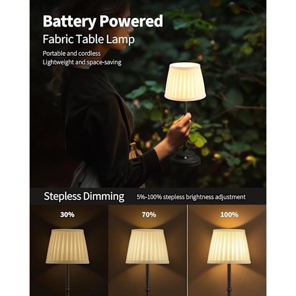 Bærbare Trådløs Bordlampe, Skrivebordslampe med Stofskærm, 5000mAh Genopladeligt Batteridrevet Belysning, Dæmpbart Lys til Spisestue black