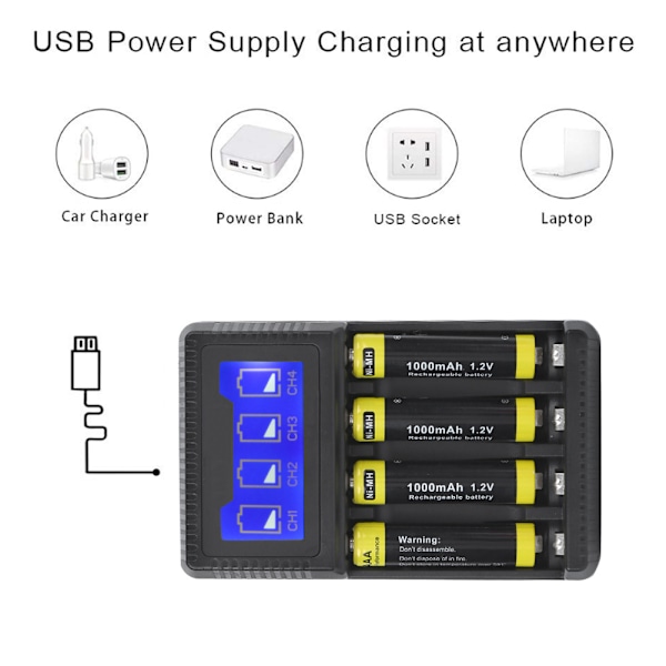 SEIVI PC USB LCD-skärm Intelligent Protection Fyra Slot Batteriladdare för AA AAA Ni MH Cell Laddning