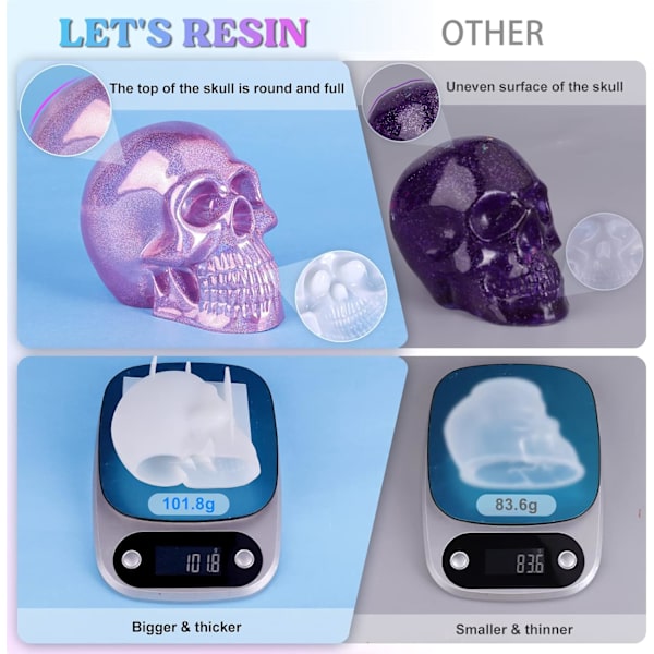 LET'S RESIN Silikon 3D Stor Kranieform, Skelet Kranie Epoxy Harpiksform til Lysfremstilling, Hjemmedekoration, Udendørs, Harpiksstøbt