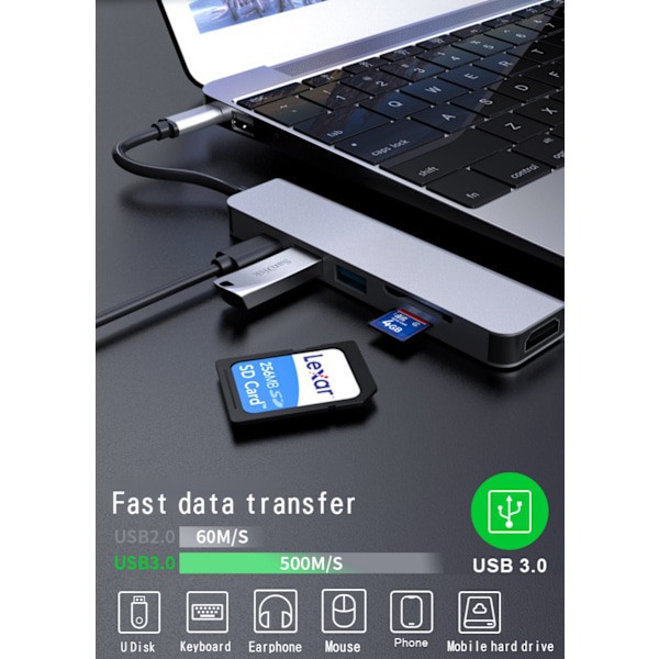 Kuusi-in-yksi Type-C telakointiasema USB3.1 HDMI/TF/SD/PD monitoiminen kannettavan laajennus HUB