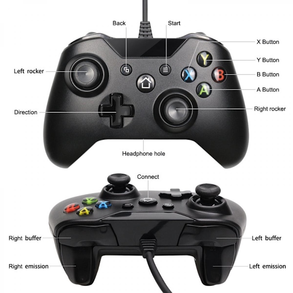 Ledningsforbundet Controller, Usb Controller, Xbox One, Xbox One S, Xbox One X, Xbox One Controller Tablet Spilhåndterer