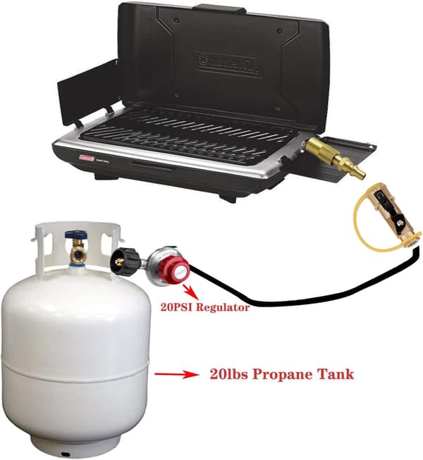 1/4\" Quick Disconnect Propanadapter til Campingovne & Bærbare Grills - Universal Gasfitting med Quick Connect Ventil, Sort