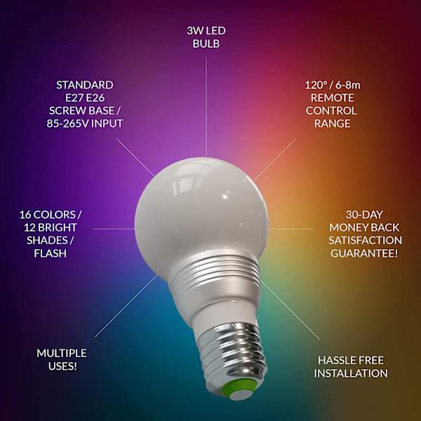 LED-lampa med fjärrkontroll för färgbyte (4-pack) 16 olika färgval, mjukt, blinkande eller stroboskopläge - Premiumkvalitet och energi