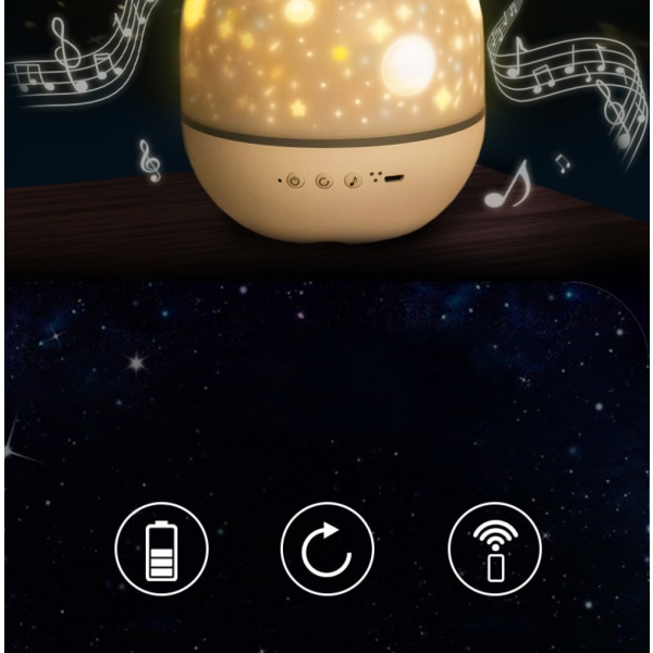 Stjerneprojektor Galaxy Projektor Nattlys Kanin LED Nattlys Lampe med Fjernkontroll Farger Skiftende Musikkhøyttaler Timer for Barn