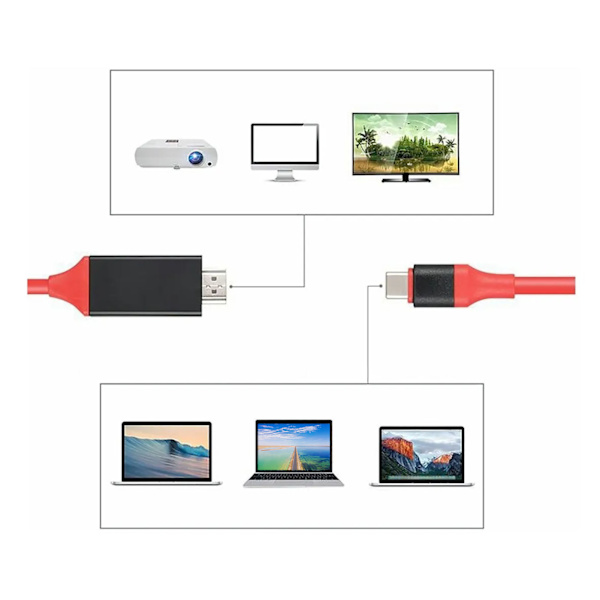 Type C til HD Multimedia Interface Adapter Kabel Konverter Høj Hastighed 4K til Telefon PC