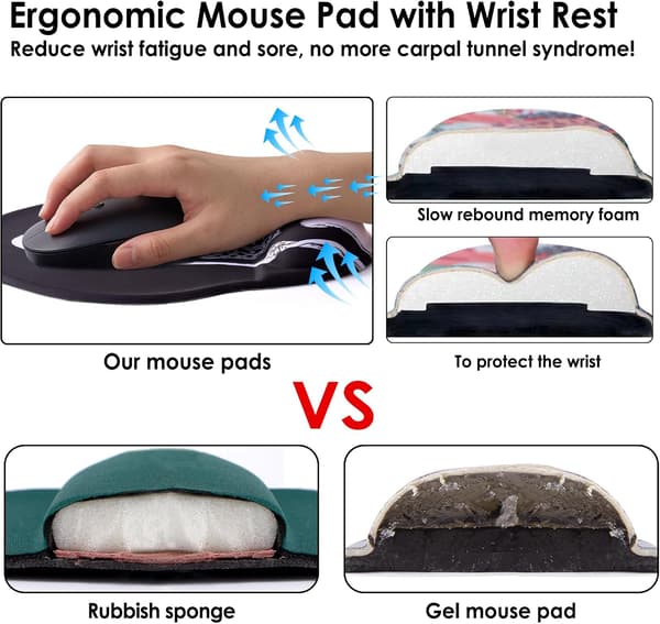 Ergonomisk Musematte med Håndleddstøtte, Søt Musematte med Håndleddstøtte, Komfortabel Musematte for Hjemmekontor, Spill og Arbeid med Datamaskiner L