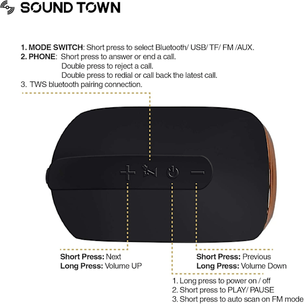 Sound Town X6 Vanntett Bærbar Bluetooth-høyttaler, TWS Bluetooth, IPX54, Stereo, Innebygd Tale-mikrofon, Egnet for Hjem og