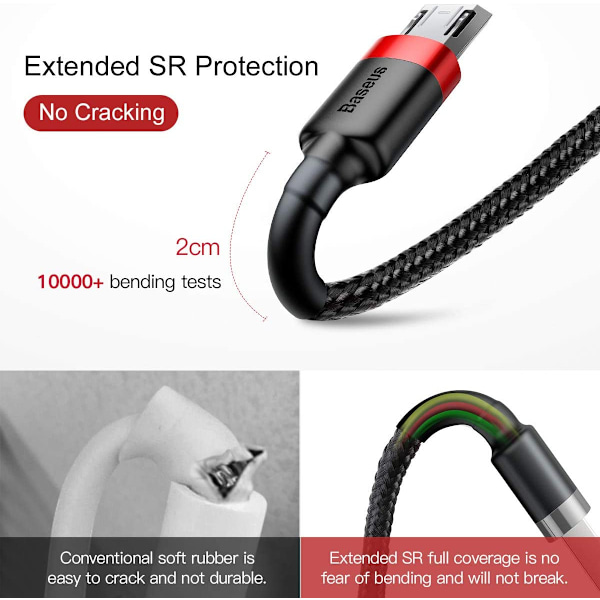 Type-C kaapeli USB Micro 2A lataus- ja datakaapeli 2m, Punainen, Musta