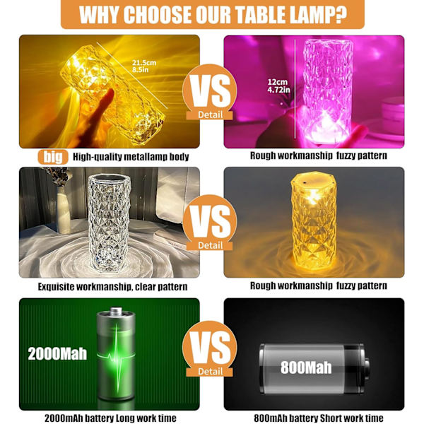 WJ123Crystal pöytälamppu RGB-väriä vaihtava yövalo, romanttinen LED-ruusun timantti kosketuslamput olohuoneeseen (kaukosäädin ja kosketus