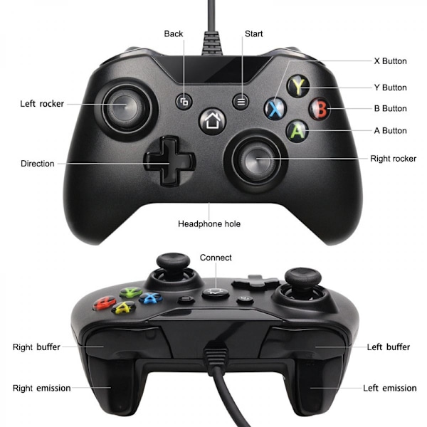 Trådløs Scroller, Usb Monitor, Xbox One, Xbox One S, Xbox One X, Xbox One Controller Trådløs Blå