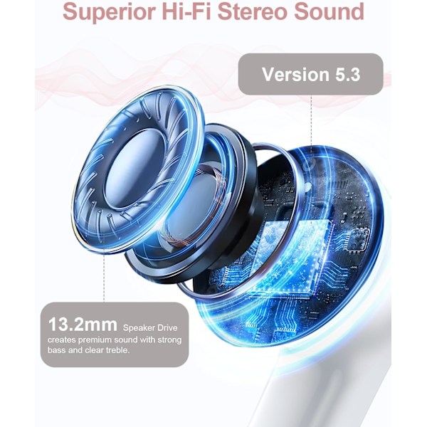 Trådlösa öronsnäckor Bluetooth-hörlurar, 40 timmars speltid Stereo IPX5 Vattentäta öronsnäckor, LED-strömvisning Sladdlösa in-ear-hörlurar med