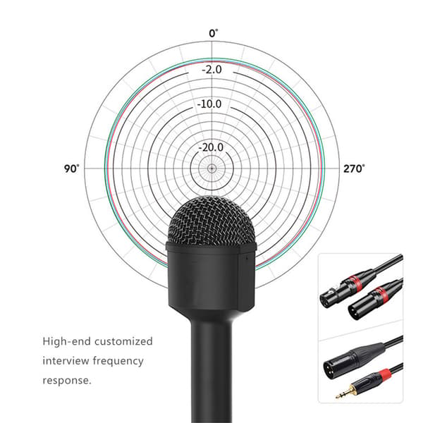 COMICA HRM C Dynamisk Omnidirektionel Bevægelig Spole Mikrofon Håndholdt Interview MIC XLR Interface
