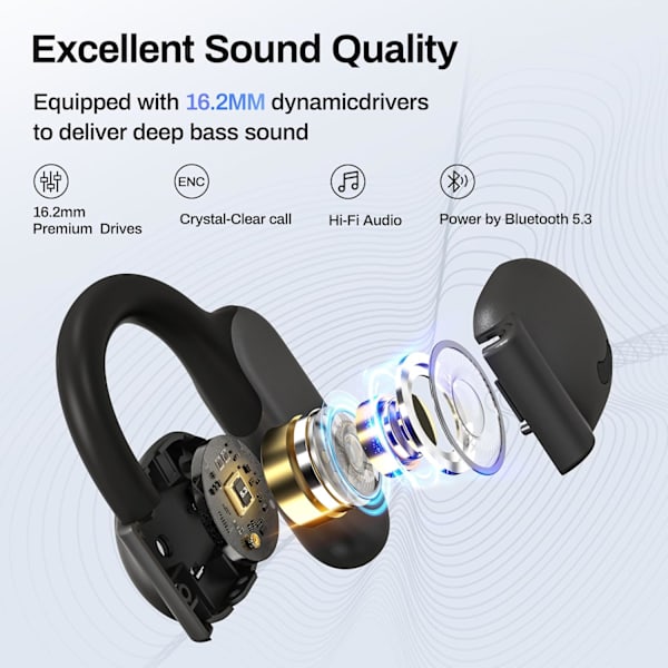Åpne øre-hodetelefoner Bluetooth 5.3, True Wireless Open Ear Earbuds ENC Clear Talk med 16,2 mm dynamiske drivere 45 timer spilletid trådløs