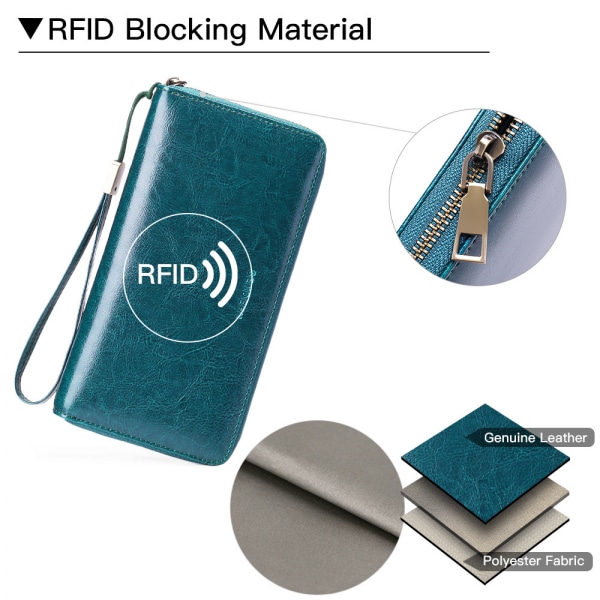 Damplånbok RFID-blockerande läderplånbok med dragkedja Koppling Handledsrem Resor Lång plånbok, Rfid-plånbok (påfågelblå)