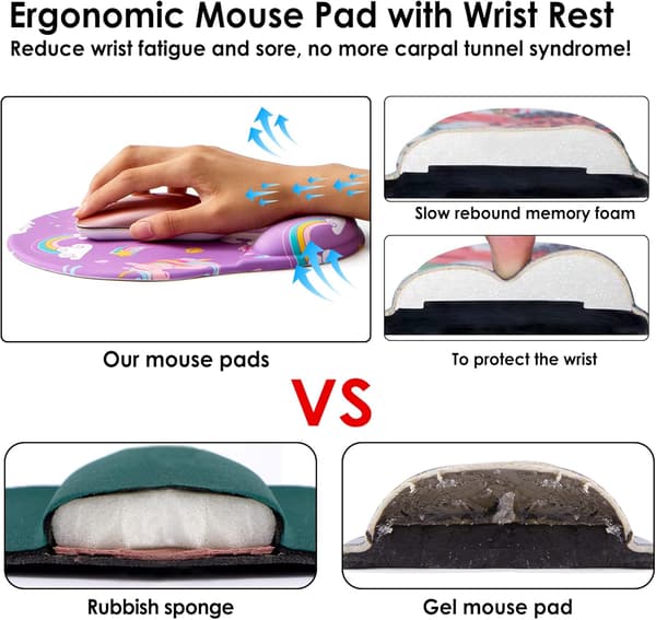 Ergonomisk Musematte med Håndleddstøtte, Søte Musematter med Håndleddstøtte, Komfortabel Musematte for Håndleddet for Hjemmekontor og Spilldatamaskiner