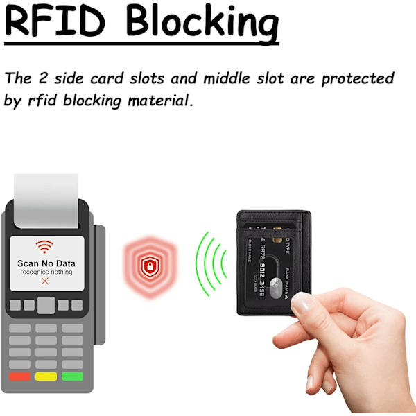 Matkam minimalistinen ohut etutaskun lompakko miehille ja naisille, RFID-estoluottokorttikotelo (Lichee Black)