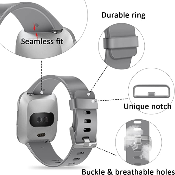 (Produkten är ett klockarmband, exklusive klockor)Den smarta watch är kompatibel med Fitbit versa Smartwatch, versa 2 och versa Lite se klockor