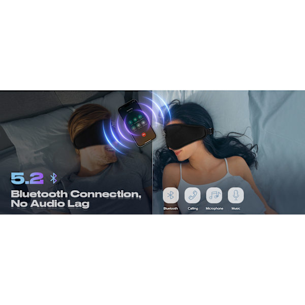 Unimaski kuulokkeilla ja langattomalla Bluetooth 5.2 -yhteydellä, 3D-unimaski valkoisen kohinan kuulokkeet nukkumiseen, valon esto, ajastin, 14 Ho