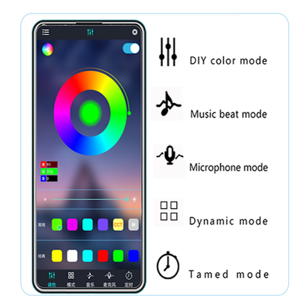 Bluetooth Fod Stemmeaktiveret LED Bil Rytmelys-Y11 [Bluetooth APP + Knap + Fjernbetjening] Sort og Hvid Skal (Et Sæt)
