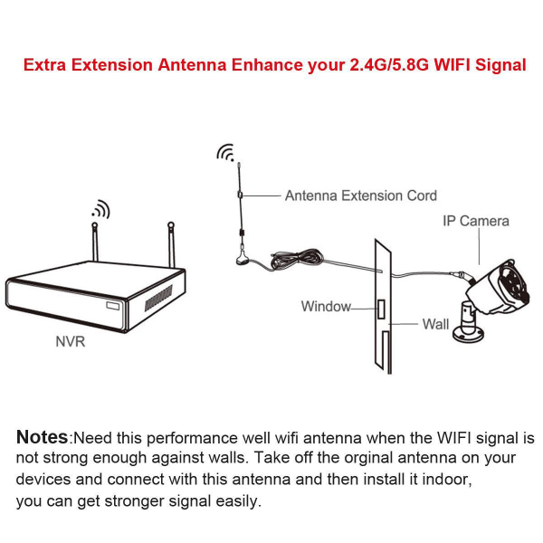 2.4G 5.8G Liten sugkoppantenn LTE Extern högförstärkning LORA Full Netcom dataantenn