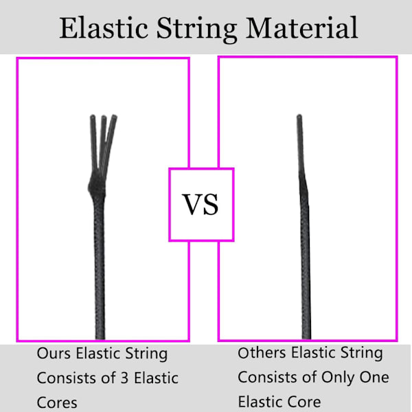 Elastisk snor for armbånd, 1 mm x 110 meter robust, elastisk snor for smykkefremstilling, halskjeder, perling - svart Black Black and White