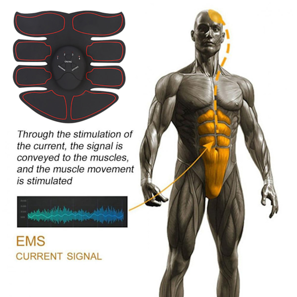 EMS Intelligent Training Patch (1 Abdomen   1 Main) (Svart   Rød)