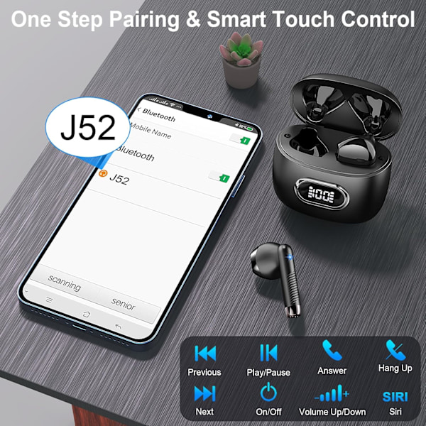 Trådlösa öronsnäckor, Bluetooth-hörlurar 5.3 Stereo Bass 42H In-Ear-hörlurar 2024 Brusreducerande öronsnäckor 4 ENC Mic Samtal Bluetooth E