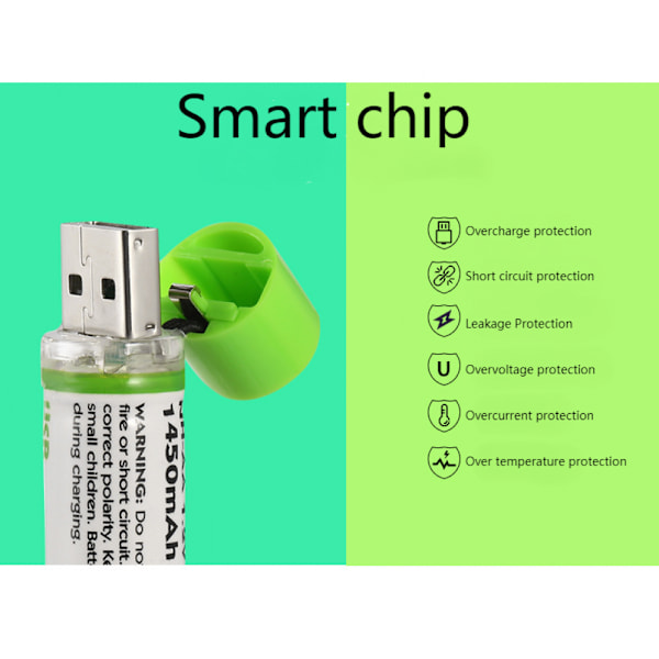 SAYTAY  AA-laddningsbart batteri 1450 milli, USB AA-laddningsbart batteripaket  ST-001