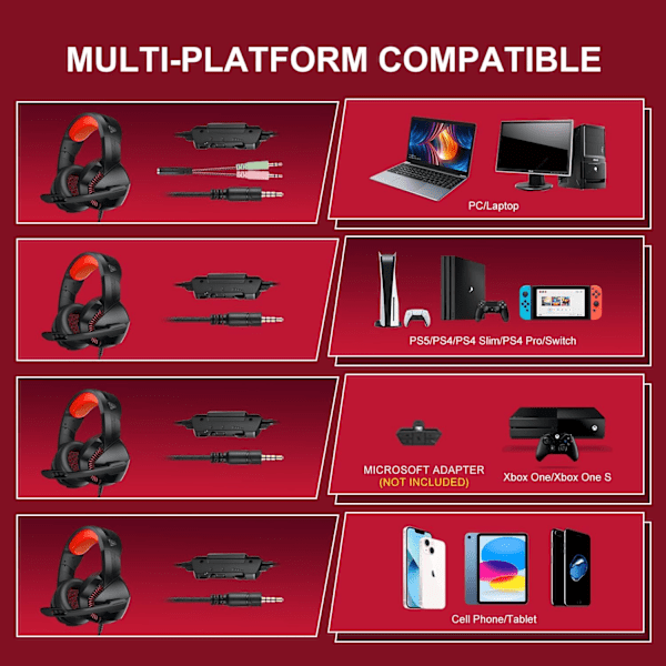 PS4 Gaming Headset med 7.1 Surround Sound, PC Headset med Støydempende Mikrofon og LED-lys, H3 Over Ear Hodetelefoner for Nintendo Swi