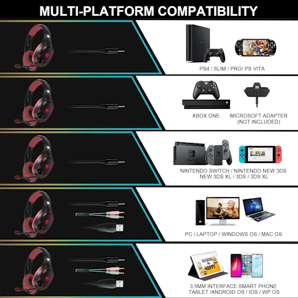 H-8 PC Gaming Headset til PS4, PS5, Controller, Xbox One Headset med stereolyd, Over Ear-hovedtelefoner med støjreducerende mikrofon, L