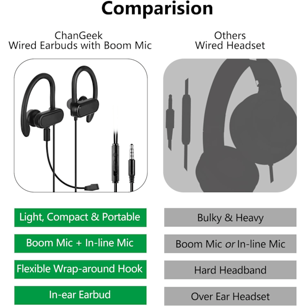 Mini-headset för spel och webbmöten, 3,5 mm öronsnäckor med bommikrofon och öronkrokar för PC, mobil, Xbox Series X/S, Xbox One, PS5,