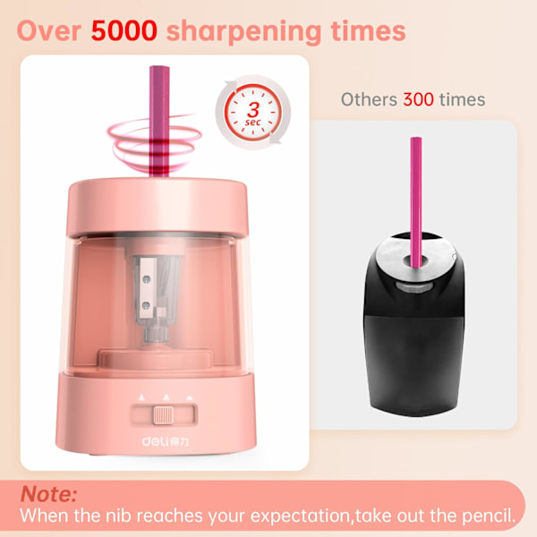 Elektrisk pennvässare, automatisk pennvässare för No.2-pennor och färgpennor, USB- och batteridriven pennvässare för pink