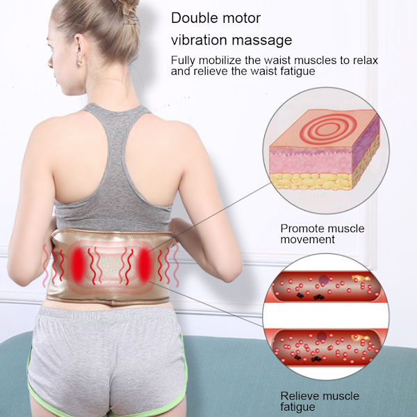 Vyötärövyö Moxibustion Kuuma Kompressoiva Hieronta Vyötärönsuojavyö Lämmin Vyötärö
