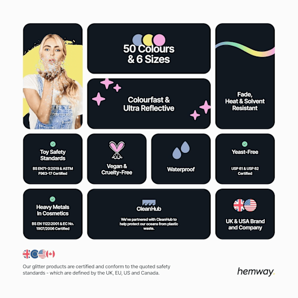Ultra Sparkle Glitter 100g HEMWAY