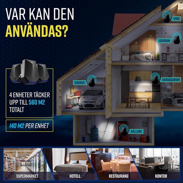 Ultraljudsapparat 3-pack AMZ BRAND
