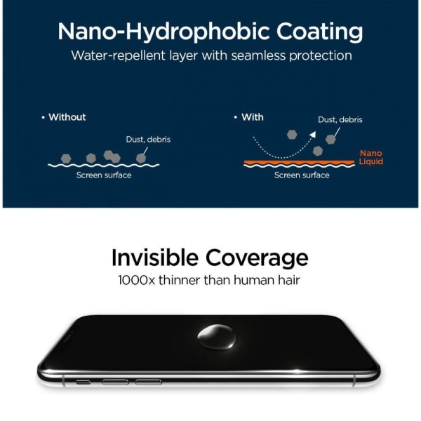 Skärmskydd Nano Liquid DROMATEC