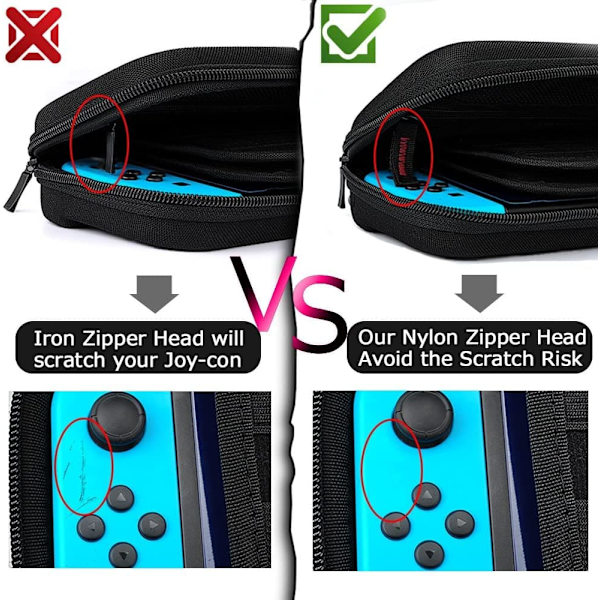 Nintendo Switch Bärväska