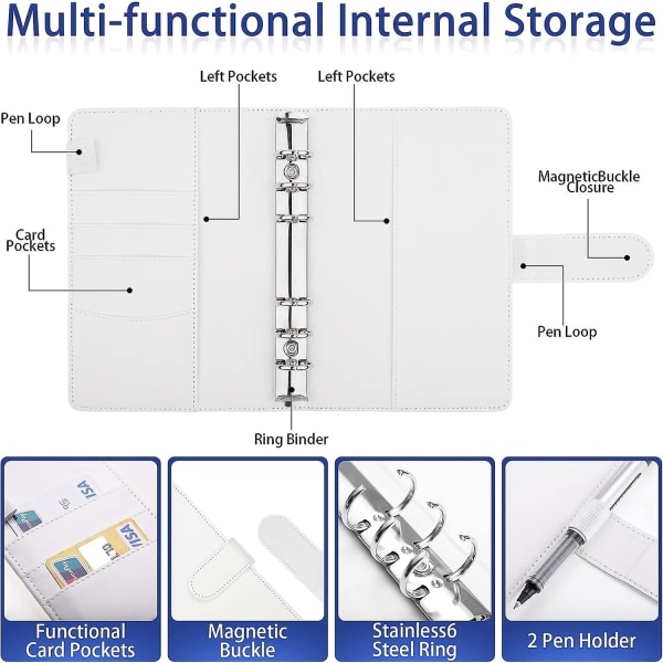 Budgetpärm med dragkedjeförsedda kuvert, kontantorganiseringssystem, utgiftsbudgetark och kontantkuvert för budgetering för pengabesparing, svart A  Phrases White