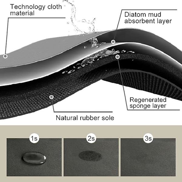 Fantasistyle dräneringsmatta, diskdräneringsmatta absorberande mjuk diatoméjord halkfri gummisula dräneringsplatta snabbtorkande dräneringsmatta F 30x40cm