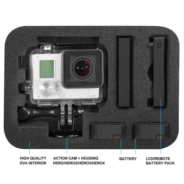 GoPro Resväska för resor, förvaringsväska, verktygsväska för GoPro HERO3