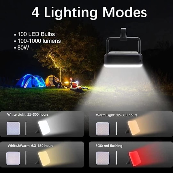 Magnetisk Lommelykt Powerbank for Strømbrudd, Bærbar LED Campinglykt, Vanntett Nødlys for Camping, Fotturer, Telt, Stormer